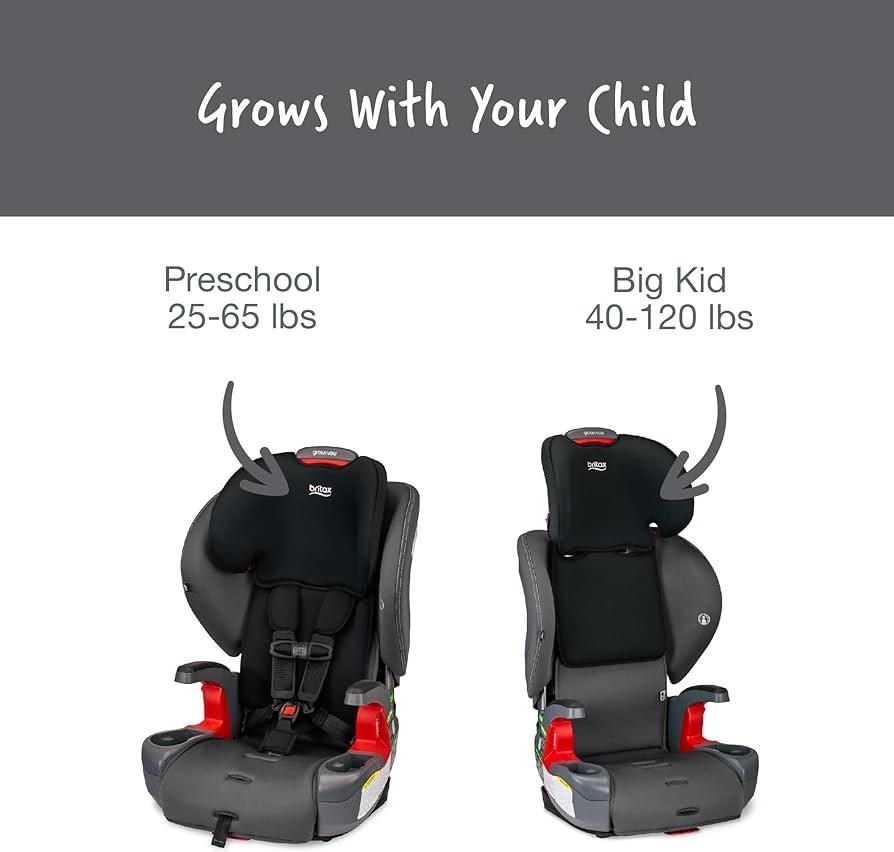 BOOSTER BRITAX GROW WITH YOU BLACK CONTO